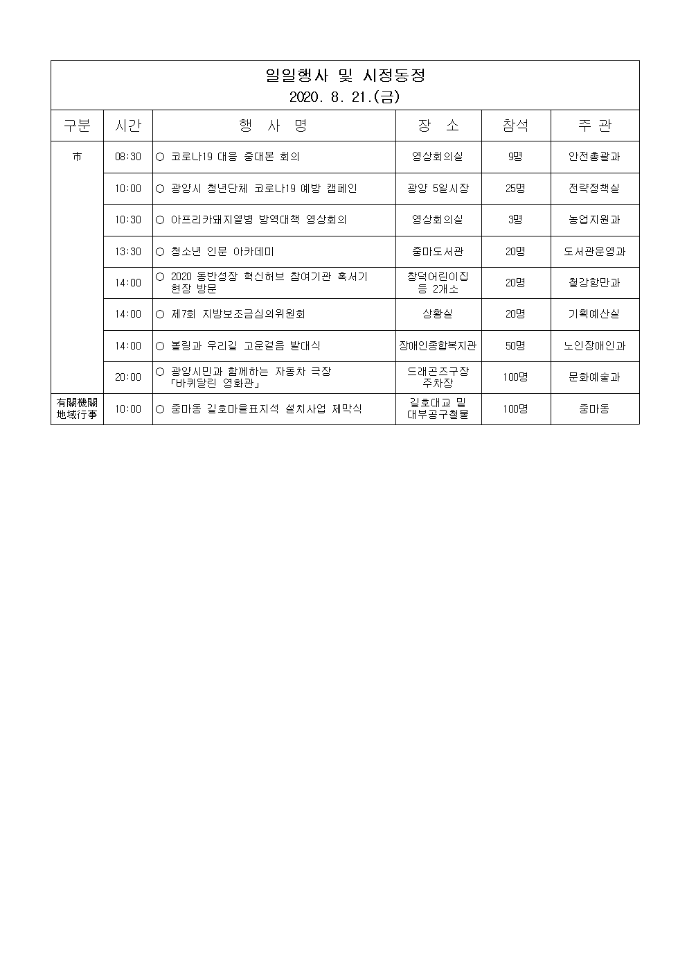 일일행사[2020년 8월 21일(금) 및 예정행사]