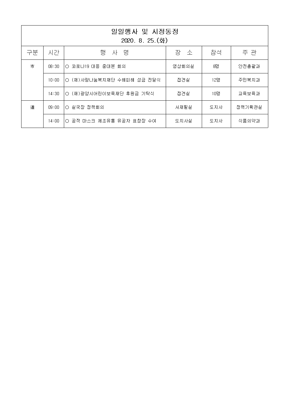 일일행사[2020년 8월 25일(화) 및 예정행사]