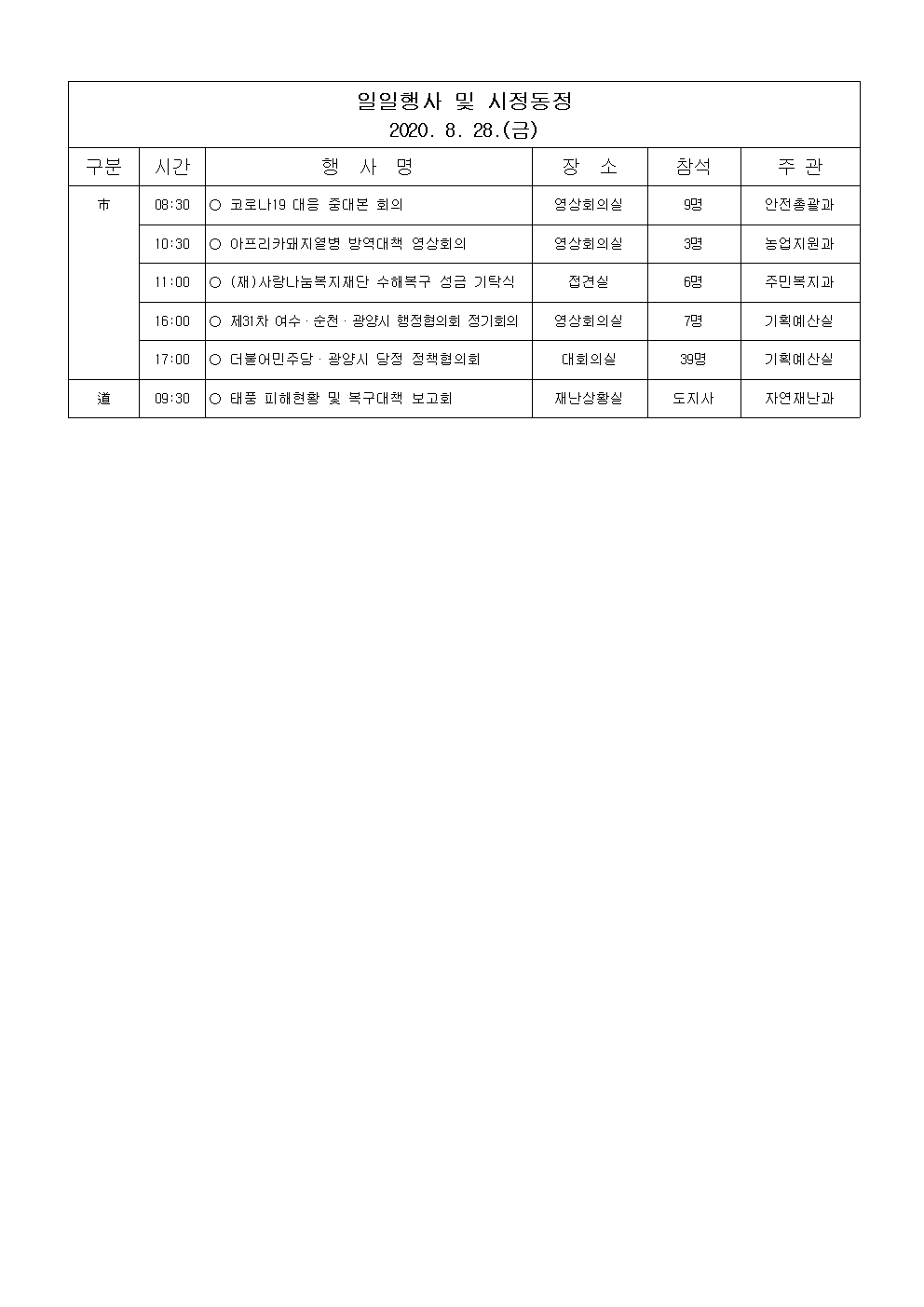 일일행사[2020년 8월 28일(금) 및 예정행사]