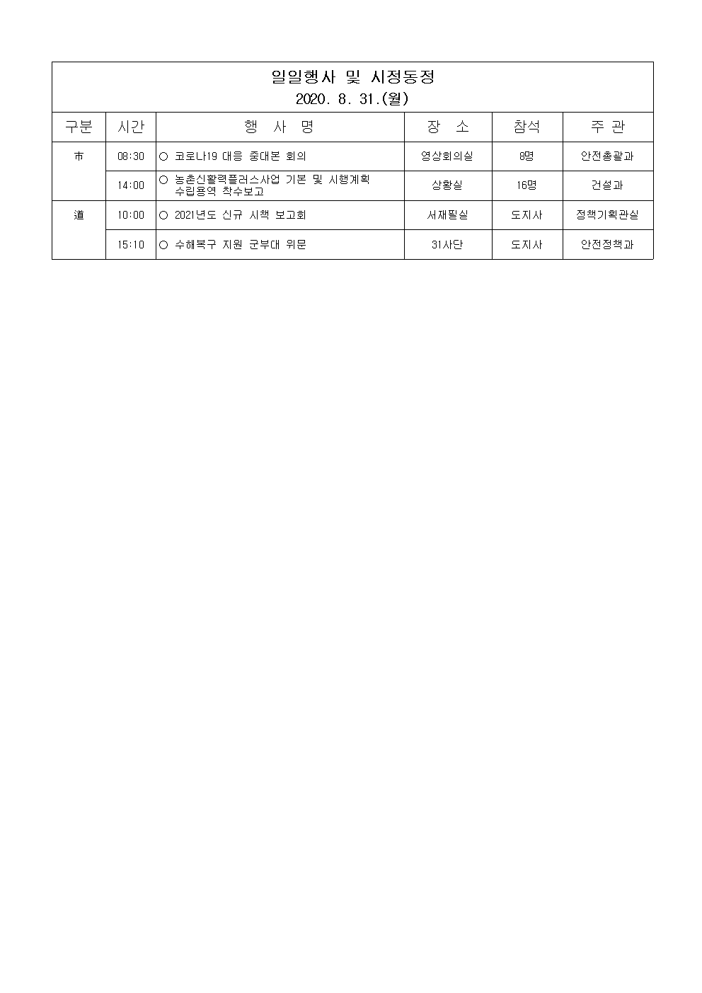 일일행사[2020년 8월 31일(월) 및 예정행사]