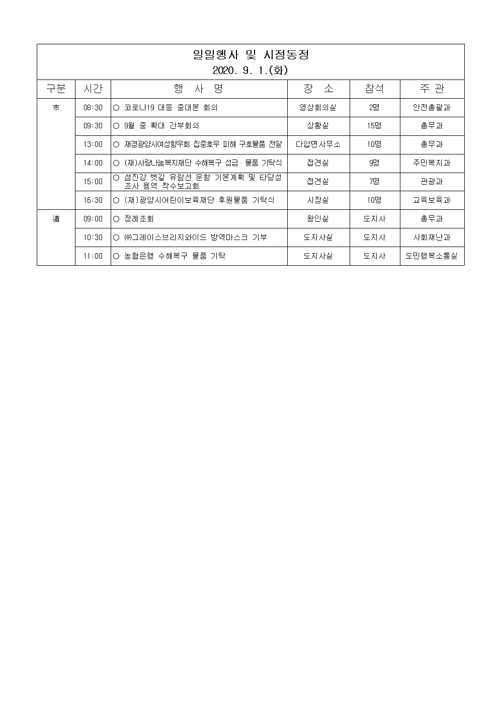 일일행사[2020년 9월 1일(화) 및 예정행사]