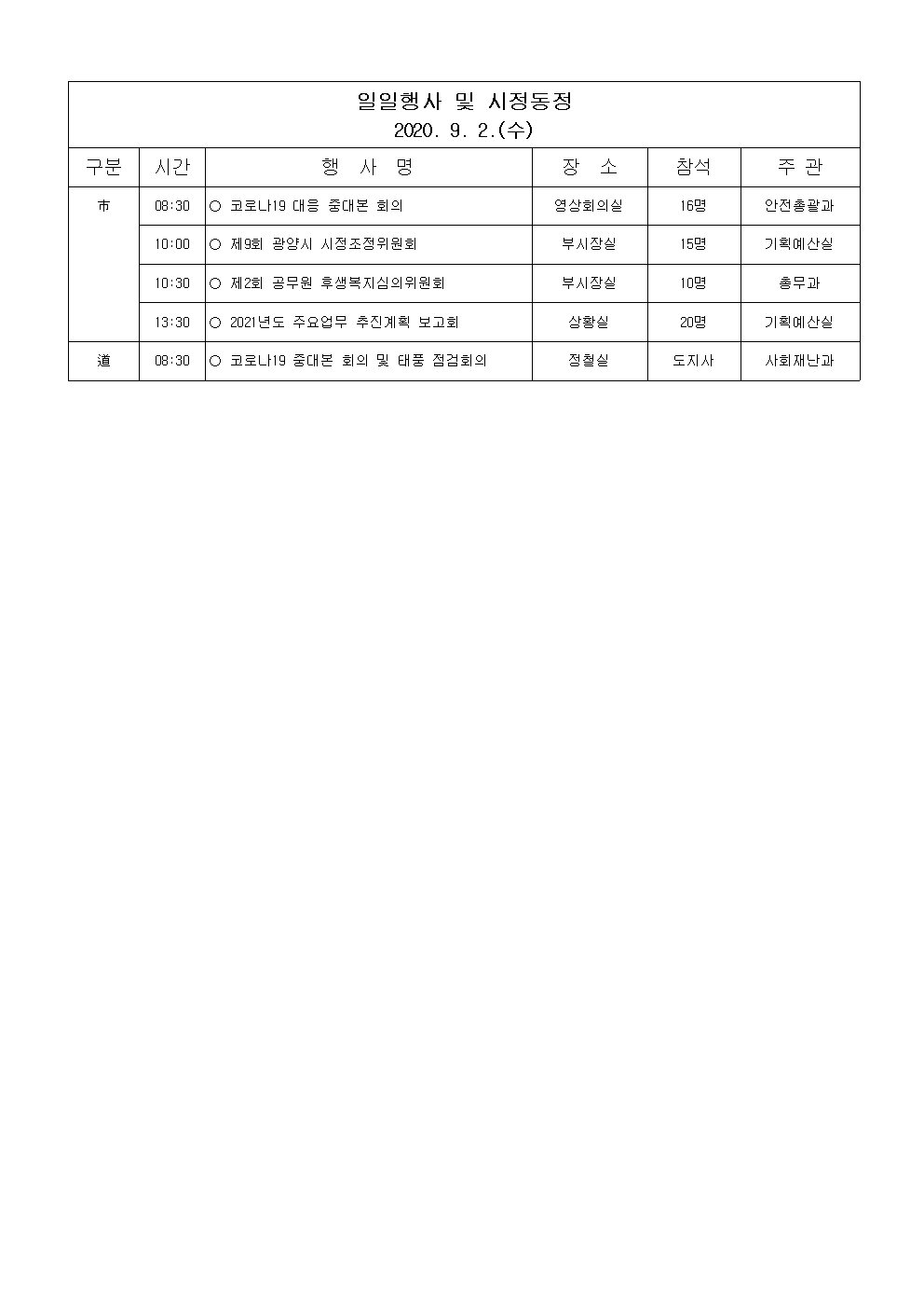 일일행사[2020년 9월 2일(수) 및 예정행사]