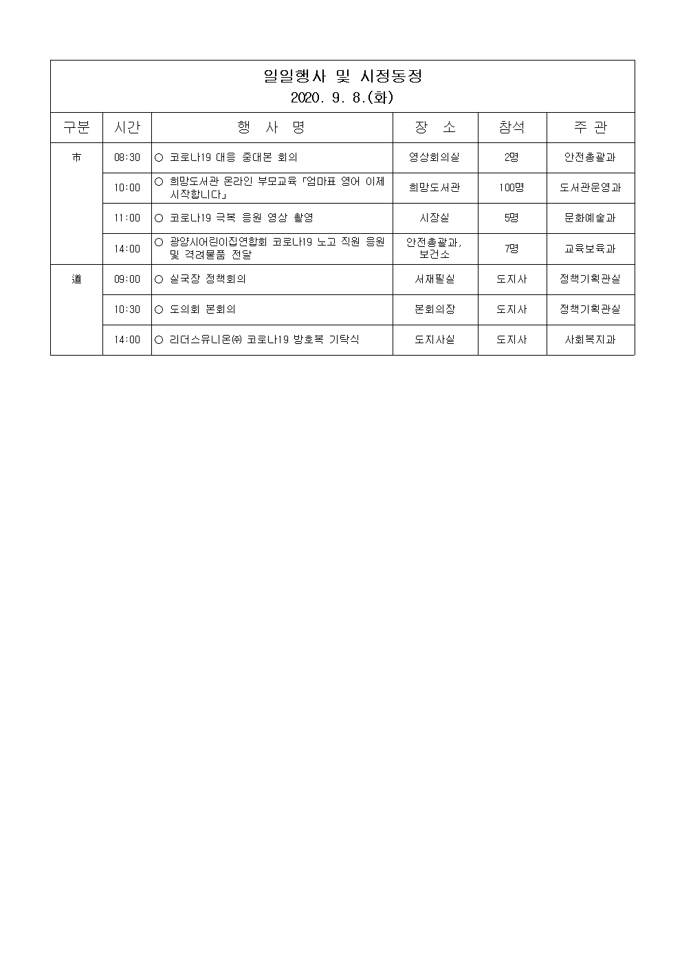 일일행사[2020년 9월 8일(화) 및 예정행사]