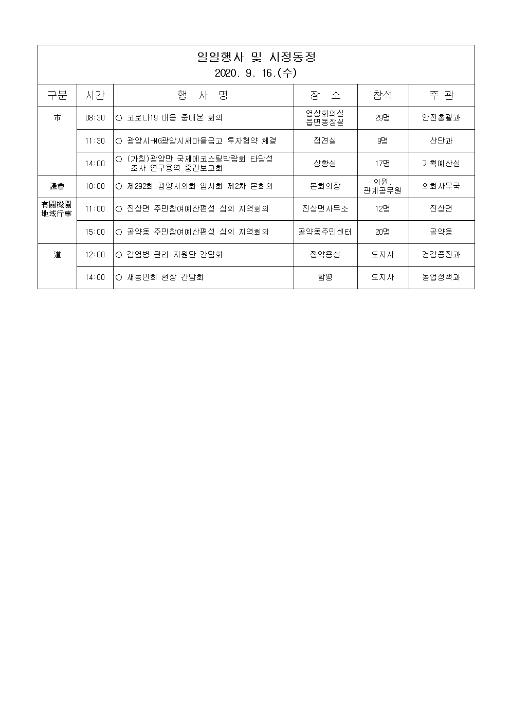 일일행사[2020년 9월 16일(수) 및 예정행사]