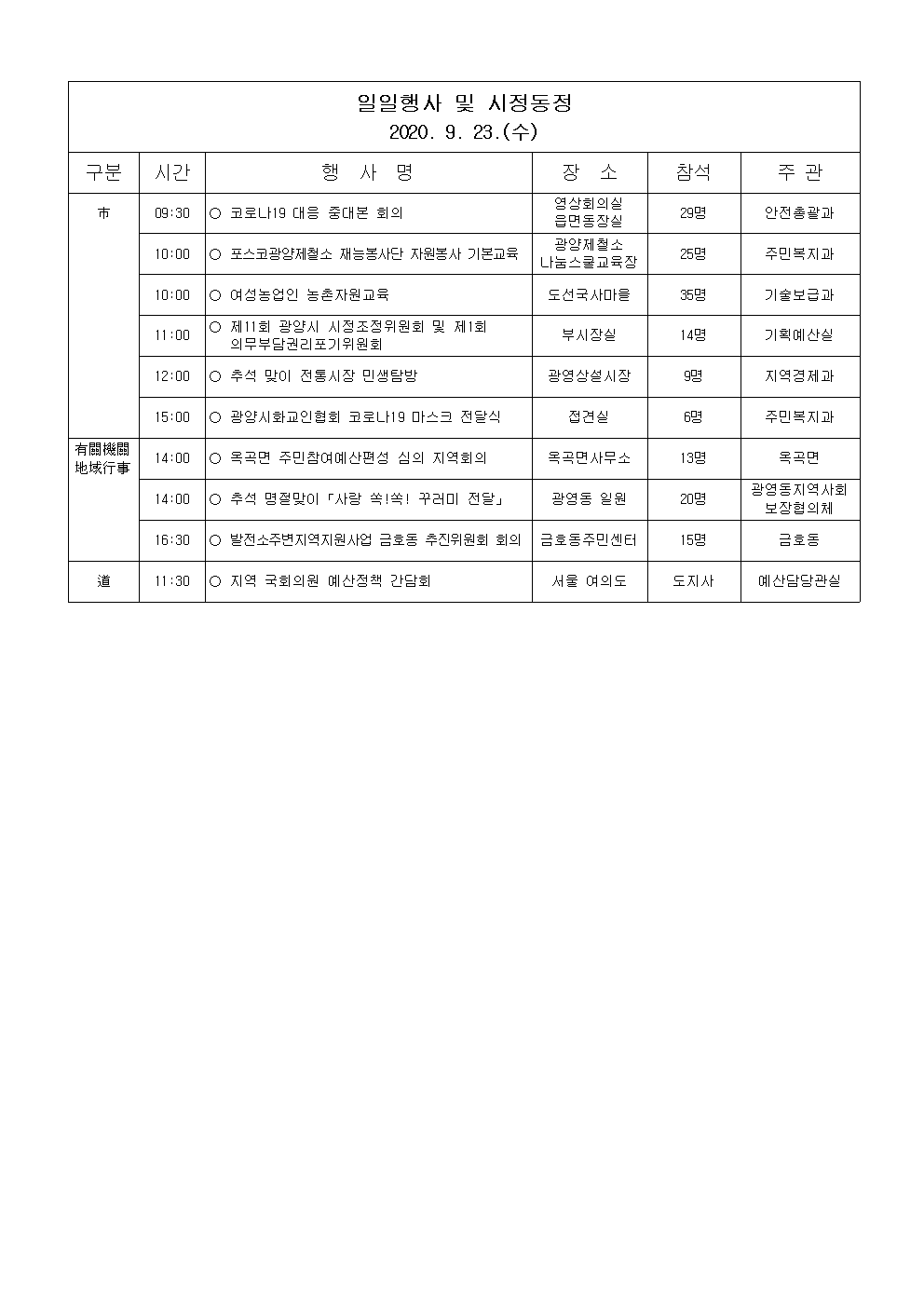 일일행사[2020년 9월 23일(수) 및 예정행사]