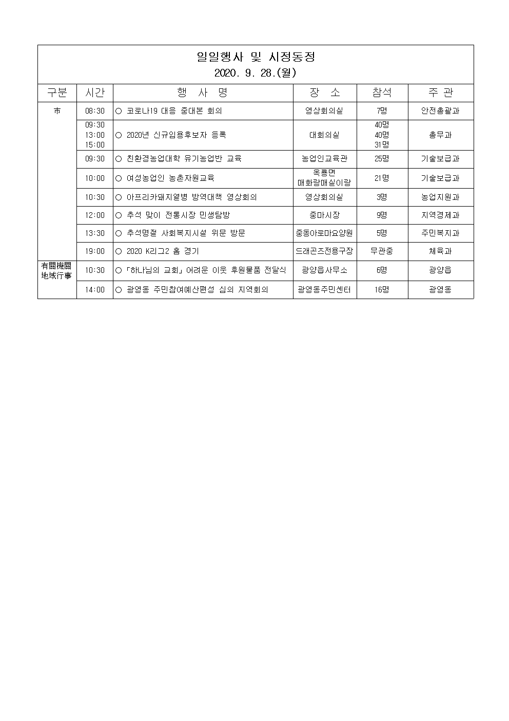 일일행사[2020년 9월 28일(월) 및 예정행사]