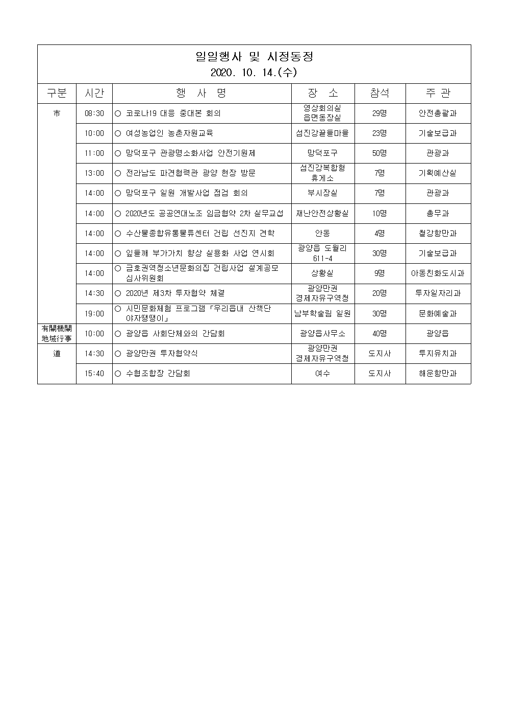 일일행사[2020년 10월 14일(수) 및 예정행사]