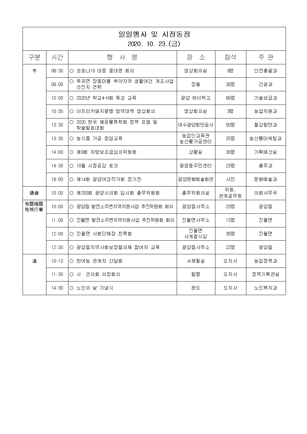 일일행사[2020년 10월 23일(금) 및 예정행사]