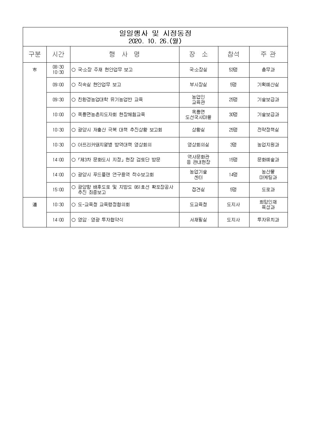 일일행사[2020년 10월 26일(월) 및 예정행사]