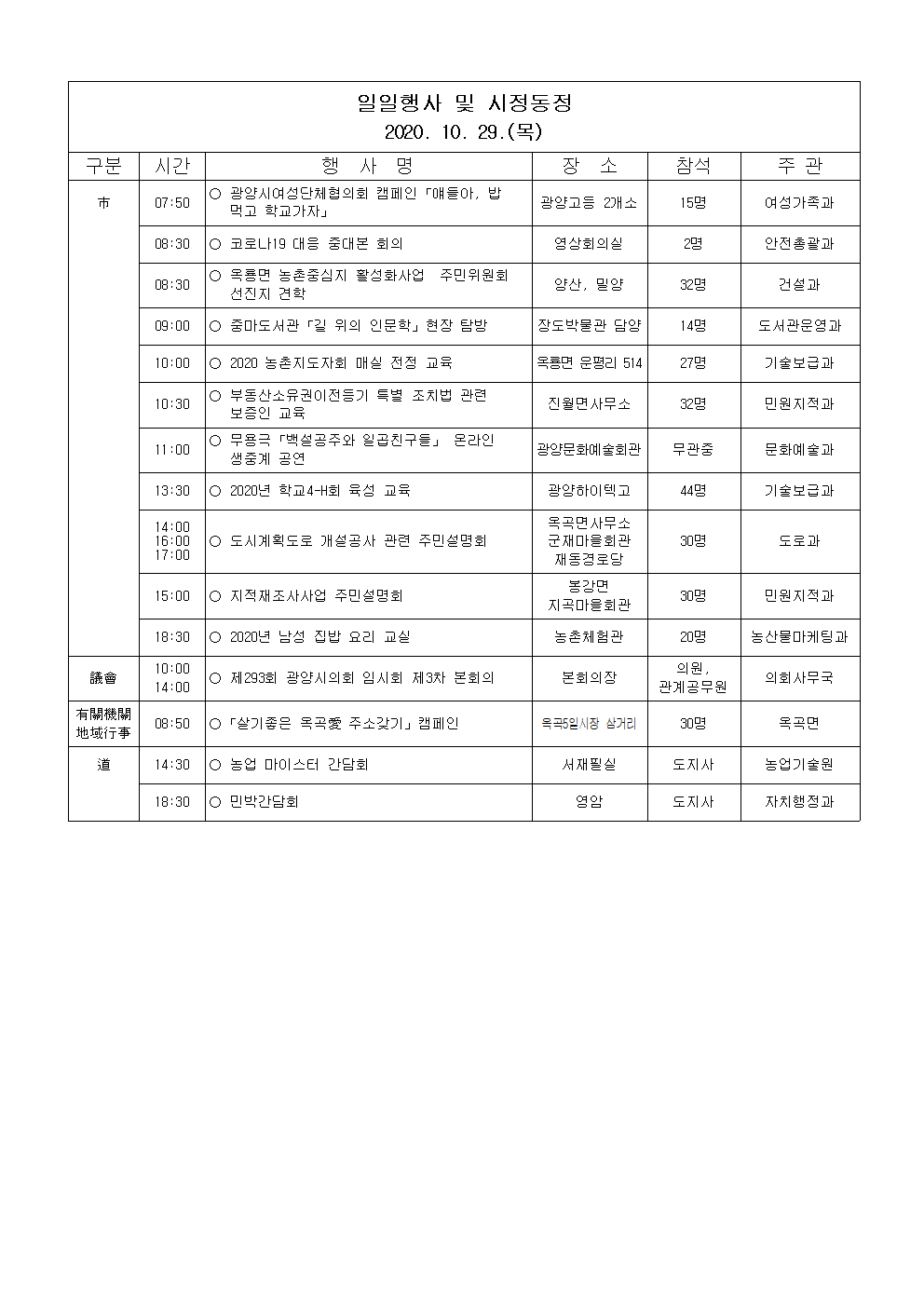 일일행사[2020년 10월 29일(목) 및 예정행사]