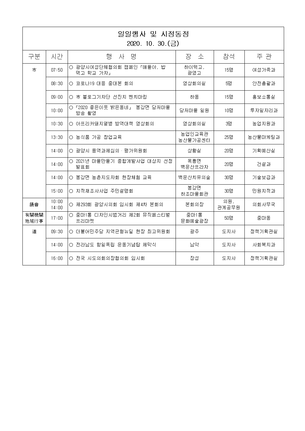 일일행사[2020년 10월 30일(금) 및 예정행사]