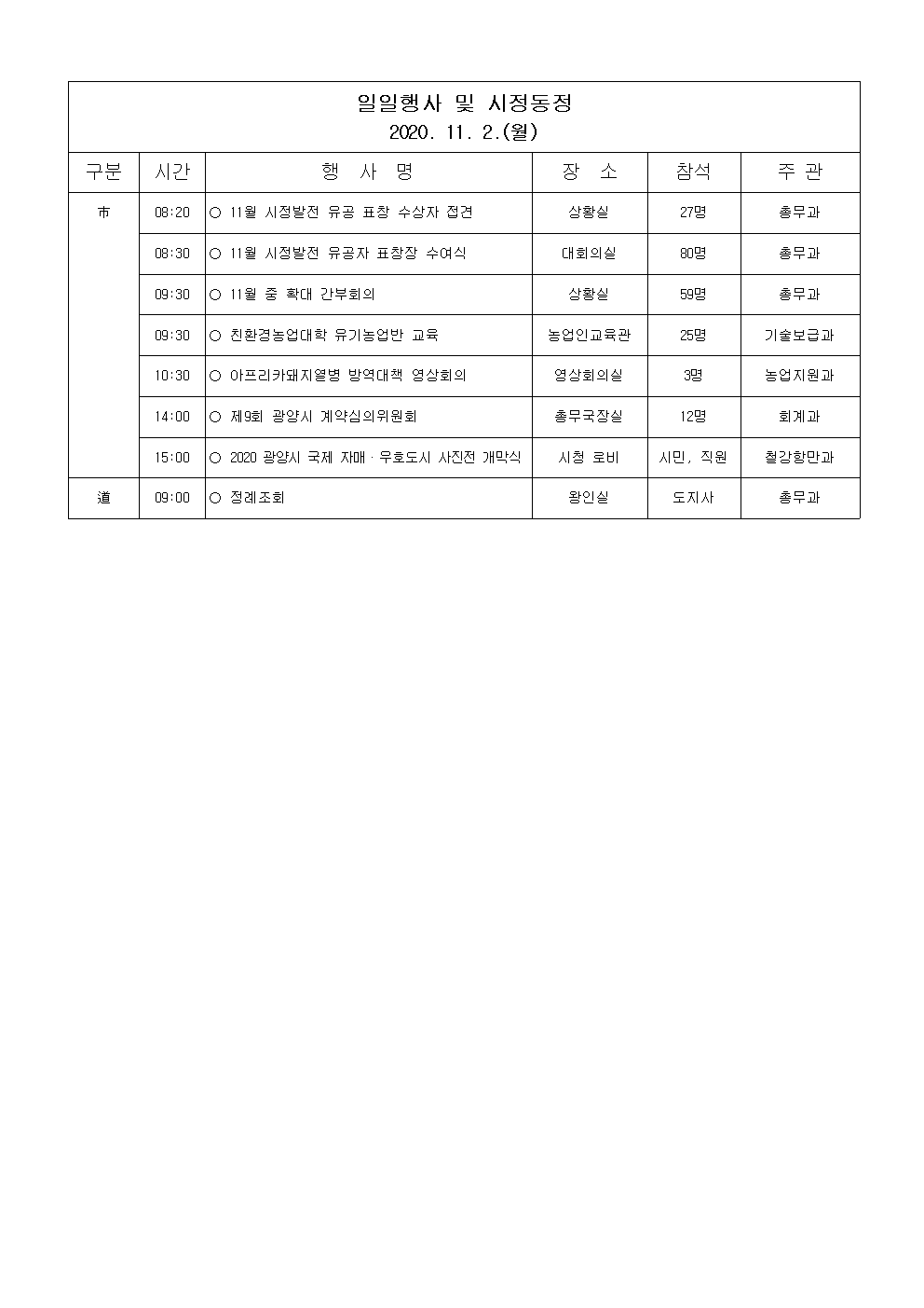 일일행사[2020년 11월 2일(월) 및 예정행사]