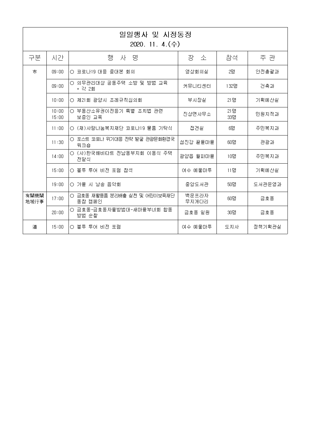 일일행사[2020년 11월 4일(수) 및 예정행사]