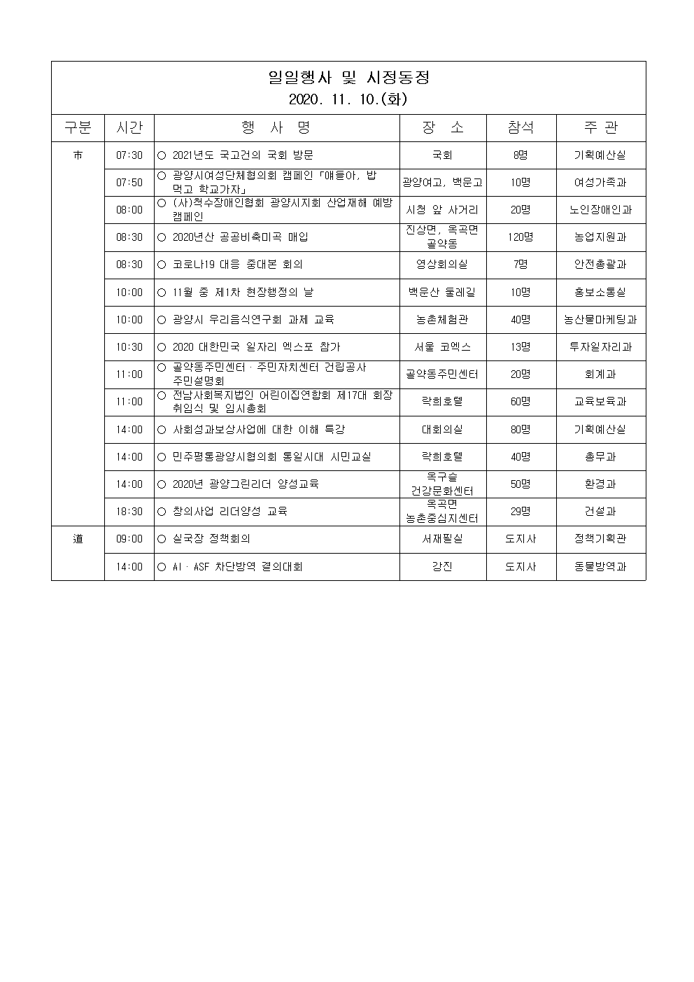 일일행사[2020년 11월 10일(화) 및 예정행사]