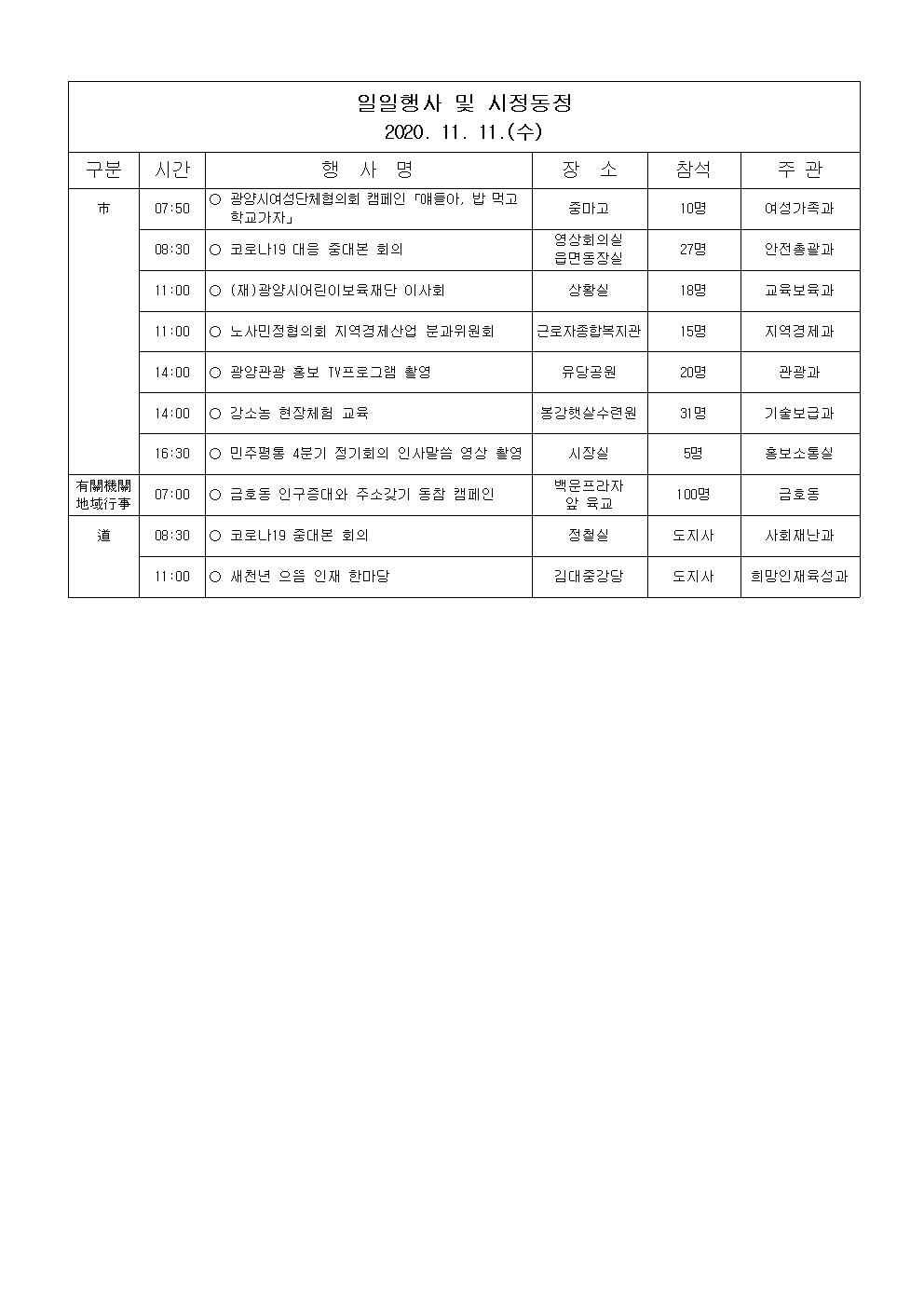 일일행사[2020년 11월 11일(수) 및 예정행사]