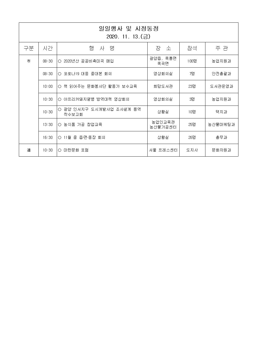 일일행사[2020년 11월 13일(금) 및 예정행사]