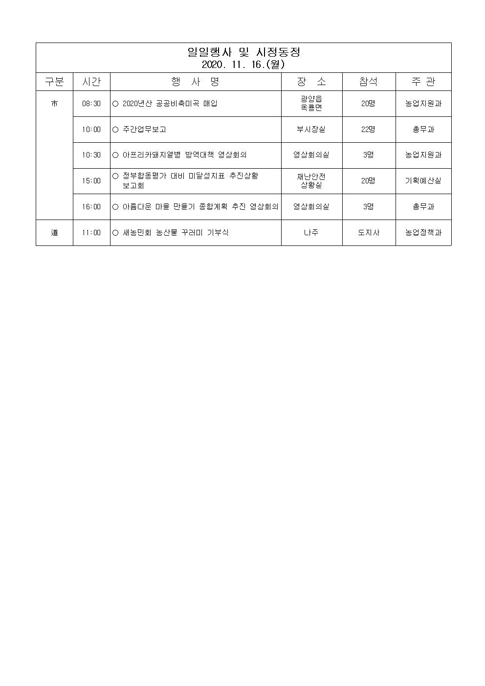 일일행사[2020년 11월 16일(월) 및 예정행사]