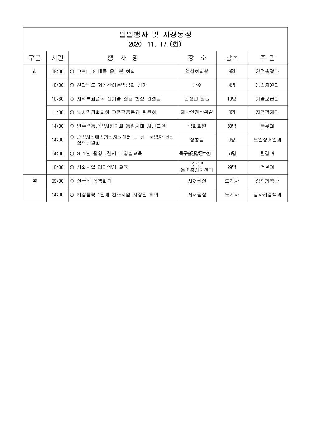 일일행사[2020년 11월 17일(화) 및 예정행사]