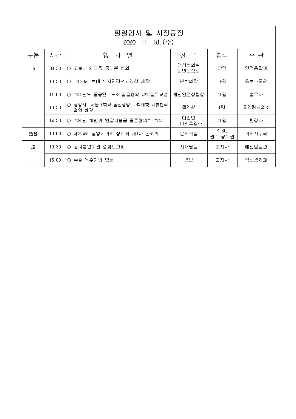 일일행사[2020년 11월 18일(수) 및 예정행사]