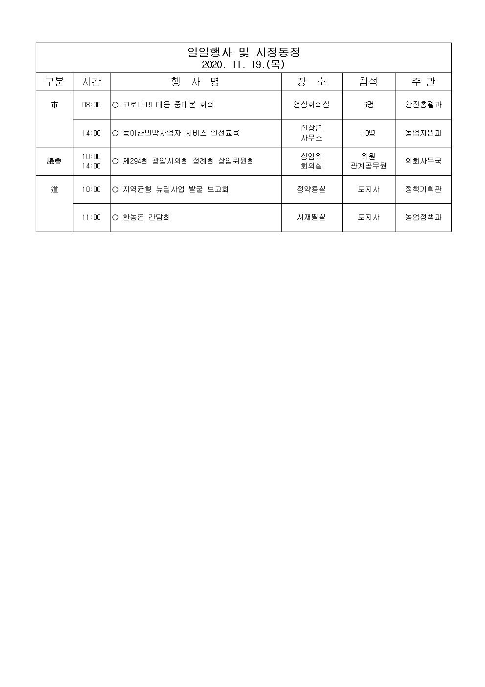 일일행사[2020년 11월 19일(목) 및 예정행사]