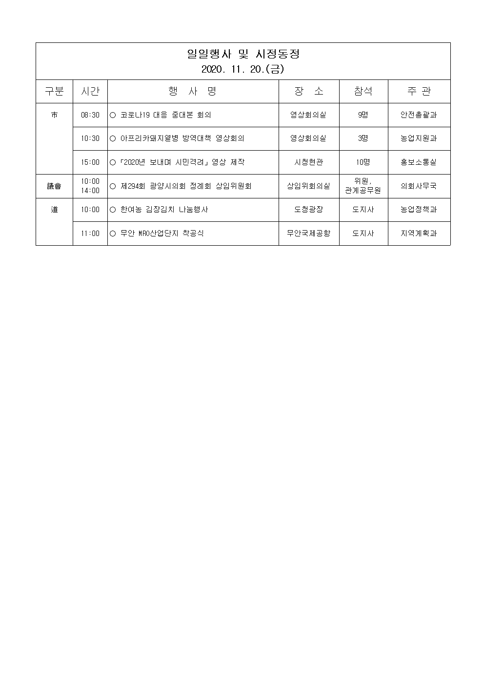 일일행사[2020년 11월 20일(금) 및 예정행사]