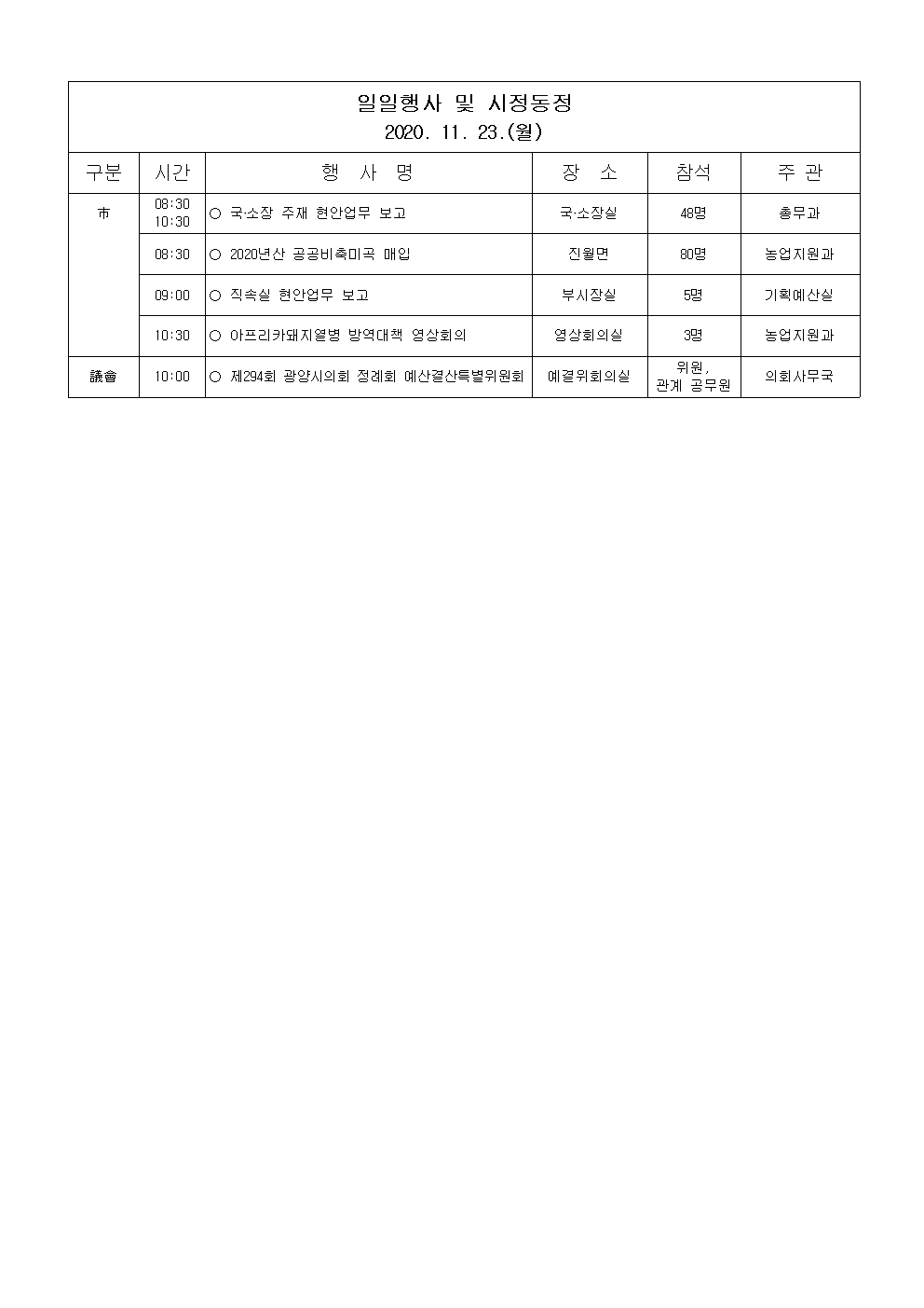 일일행사[2020년 11월 23일(월) 및 예정행사]