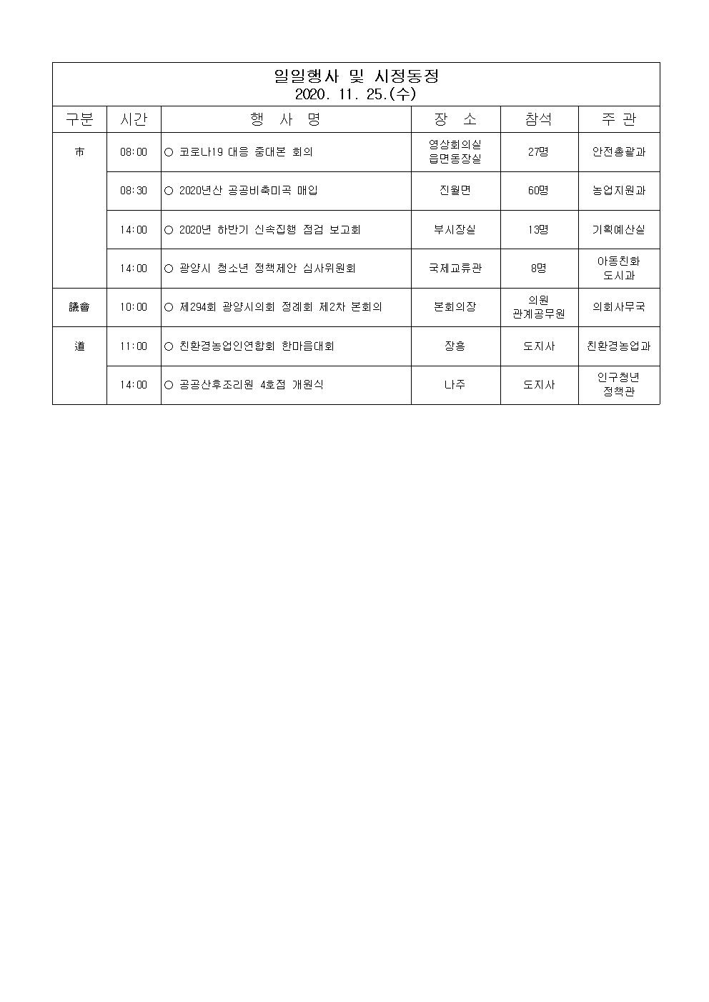 일일행사[2020년 11월 25일(수) 및 예정행사]