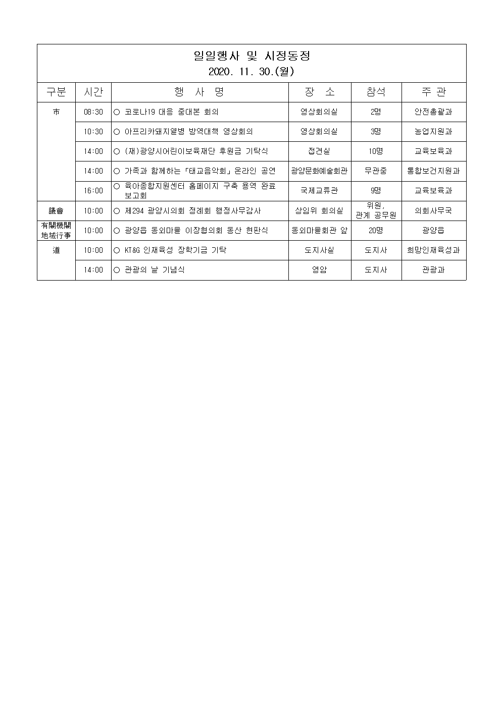 일일행사[2020년 11월 30일(월) 및 예정행사]