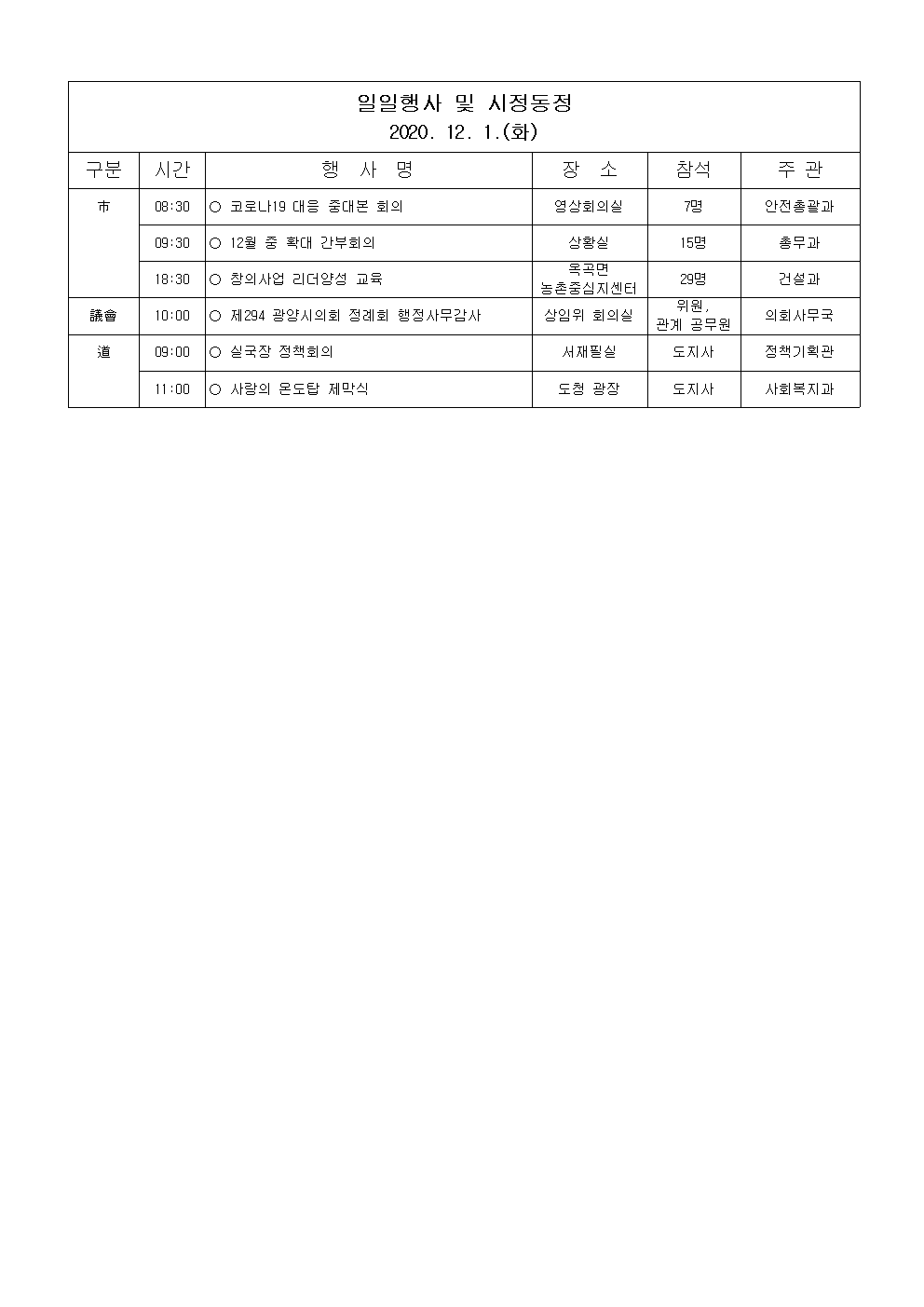 일일행사[2020년 12월 1일(화) 및 예정행사]