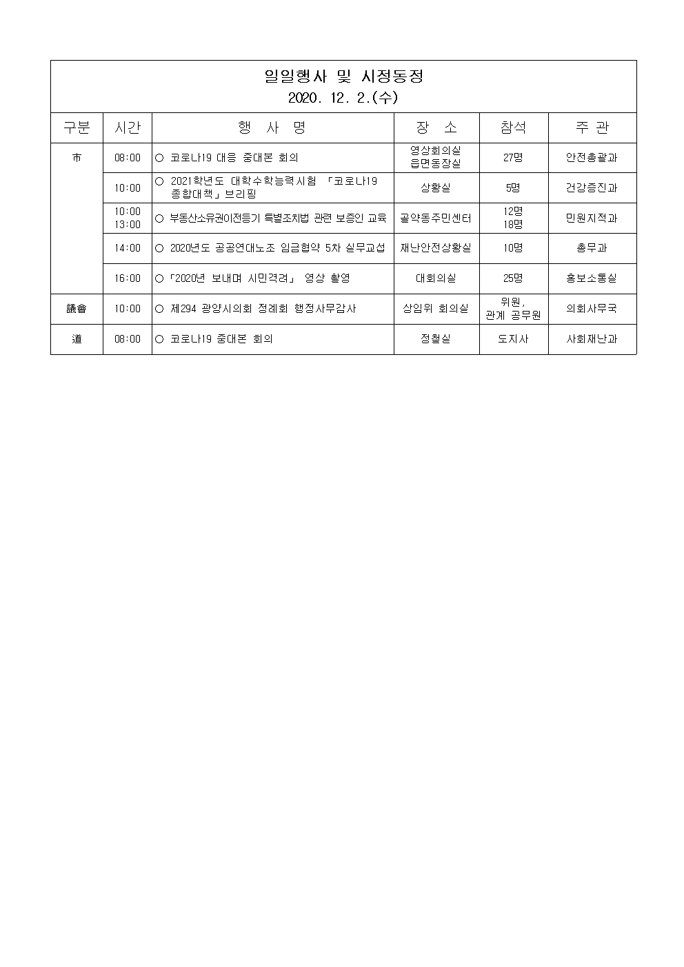 일일행사[2020년 12월 2일(수) 및 예정행사]