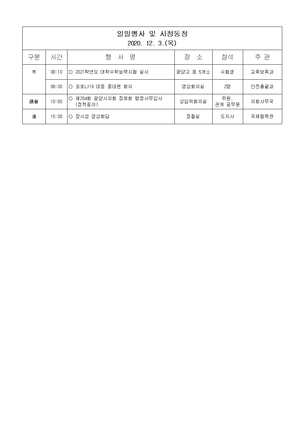 일일행사[2020년 12월 3일(목) 및 예정행사]