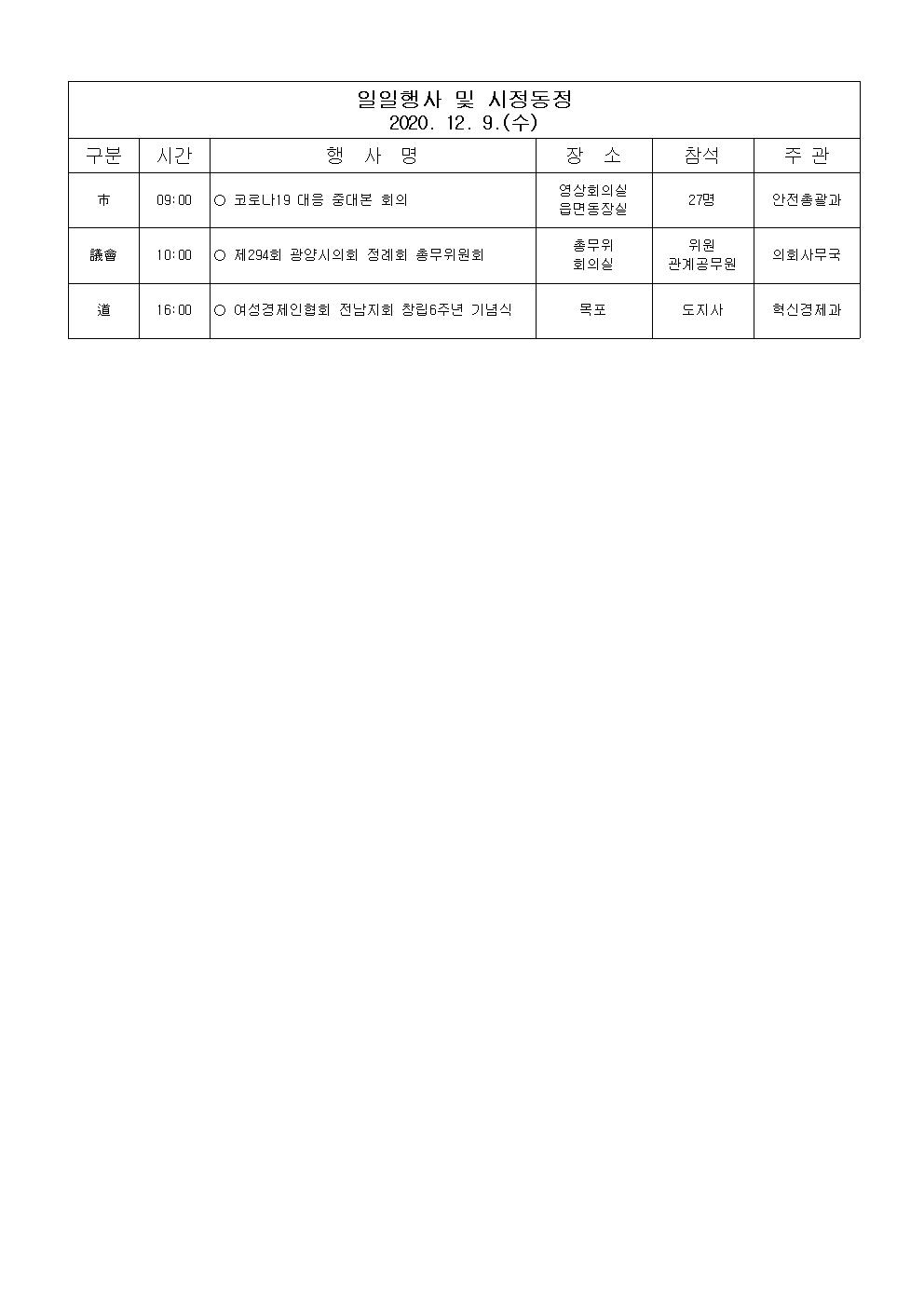 일일행사[2020년 12월 9일(수) 및 예정행사]