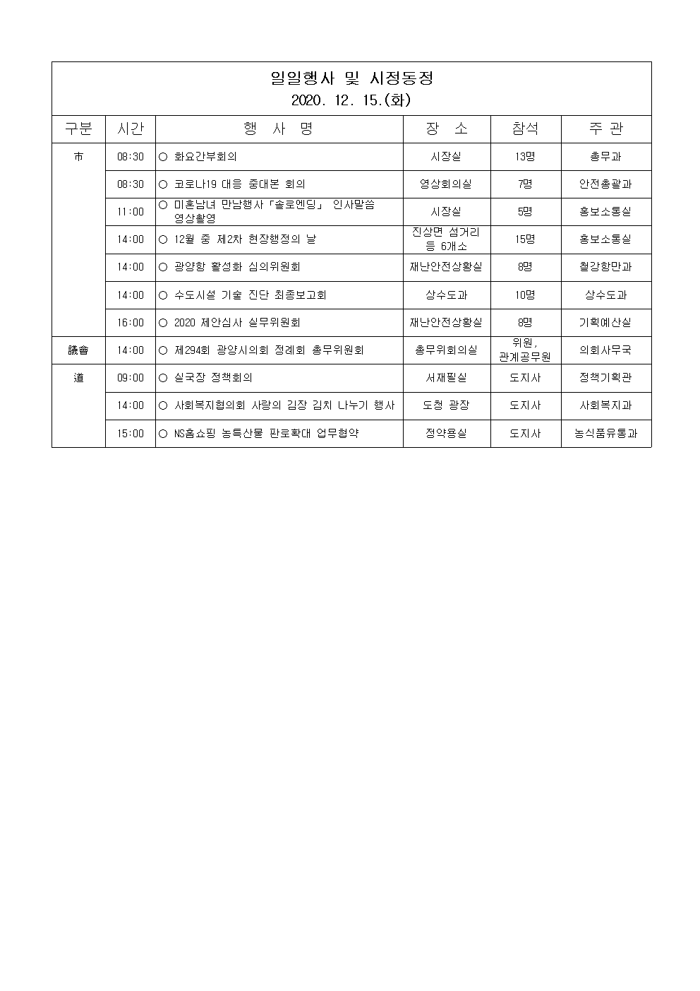 일일행사[2020년 12월 15일(화) 및 예정행사]