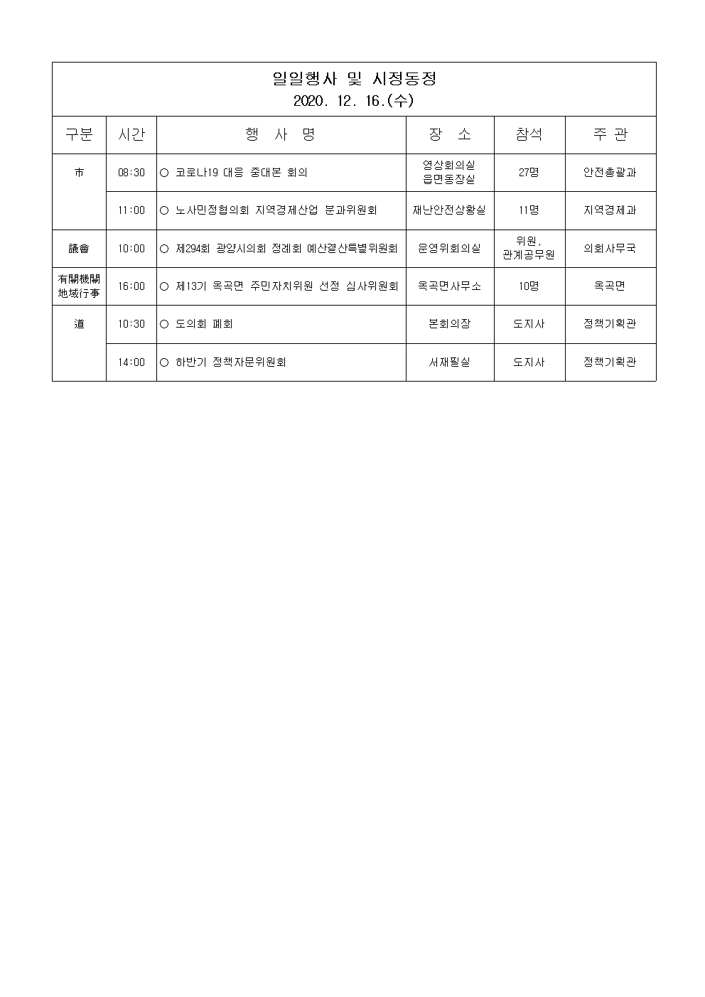 일일행사[2020년 12월 16일(수) 및 예정행사]