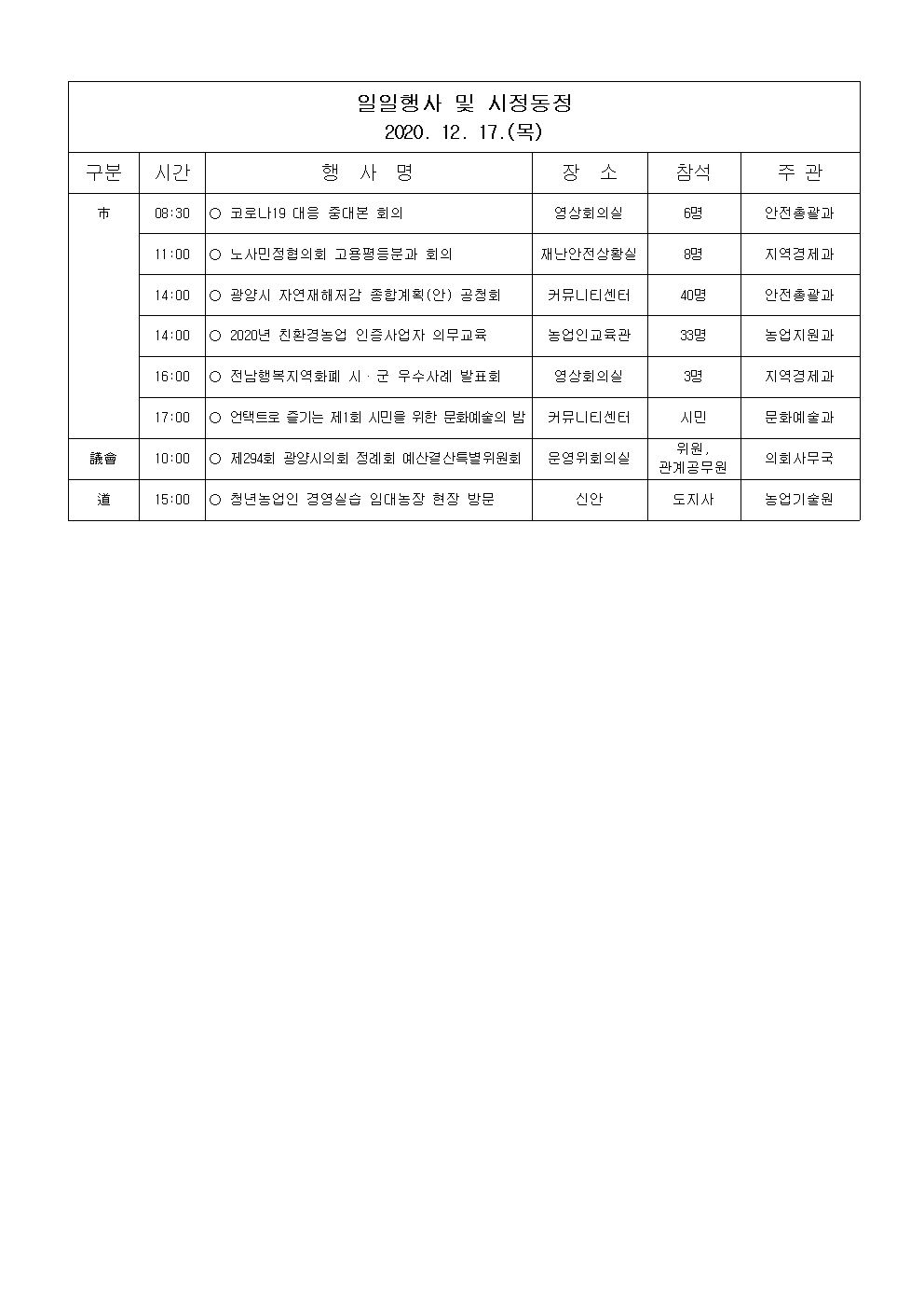 일일행사[2020년 12월 17일(목) 및 예정행사]