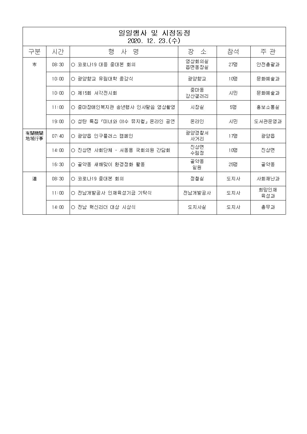 일일행사[2020년 12월 23일(수) 및 예정행사]