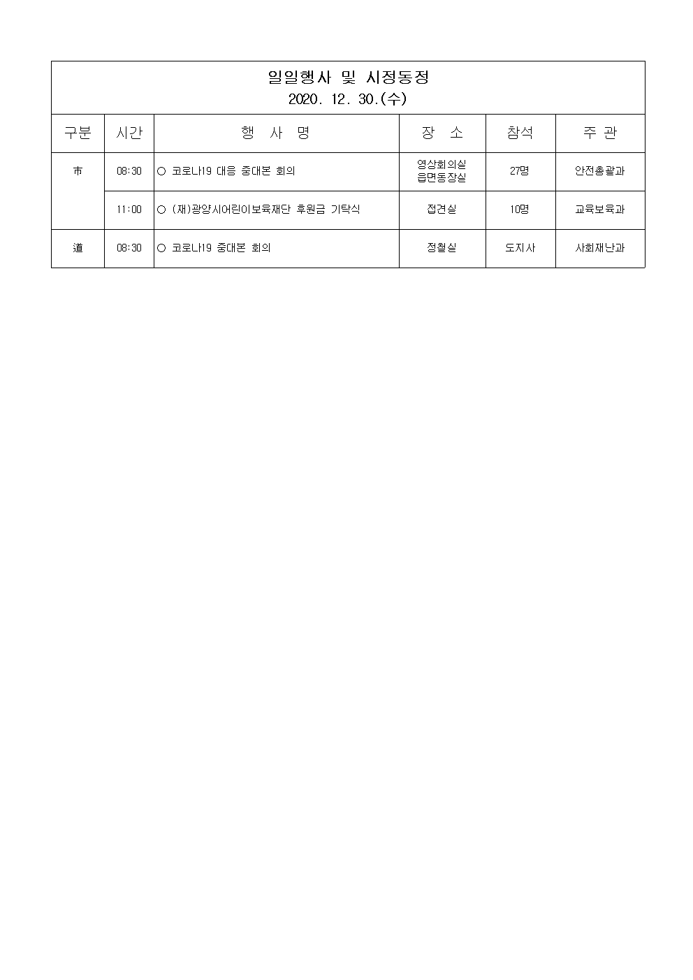 일일행사[2020년 12월 30일(수) 및 예정행사]