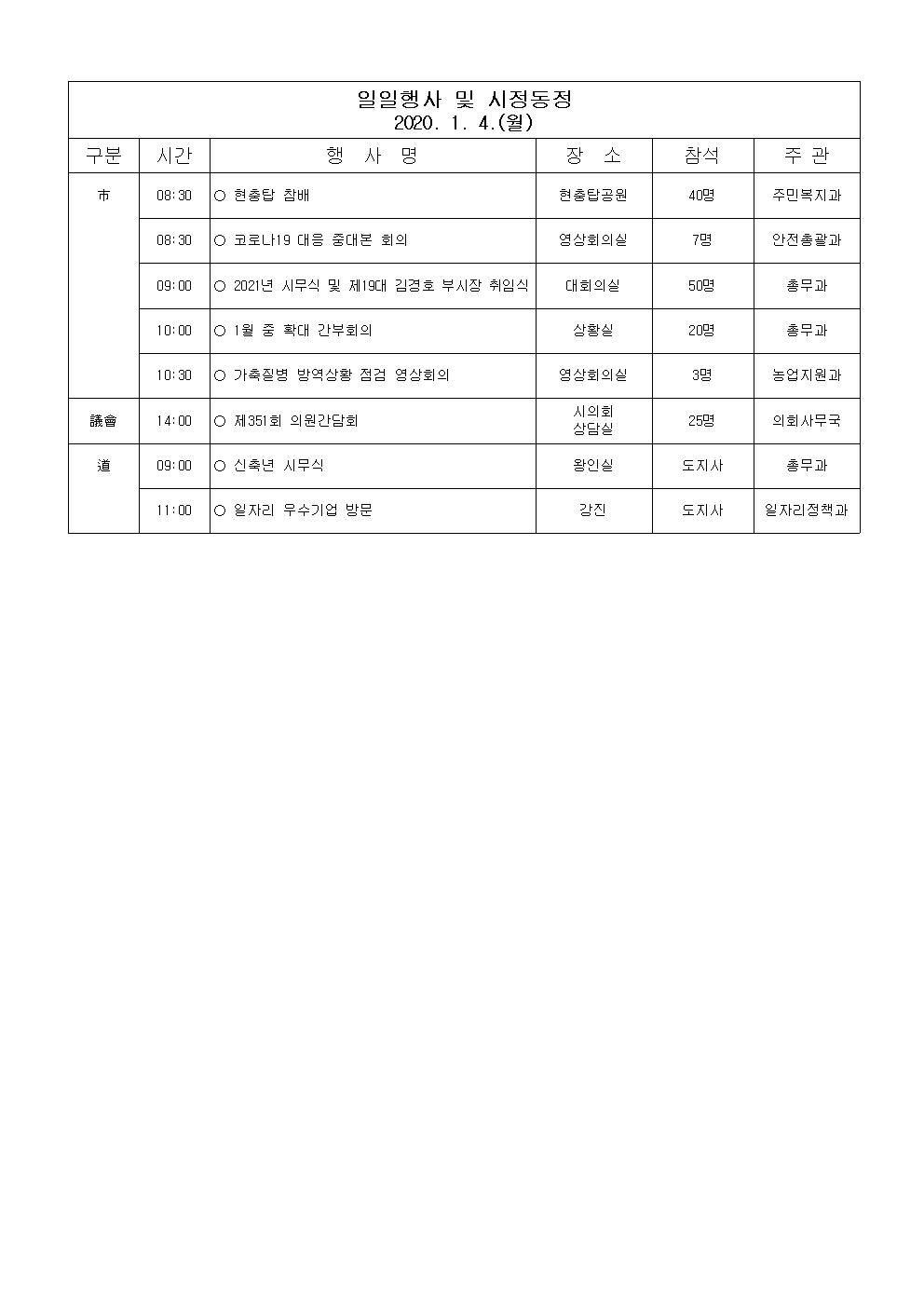 일일행사[2021년 1월 4일(월) 및 예정행사]