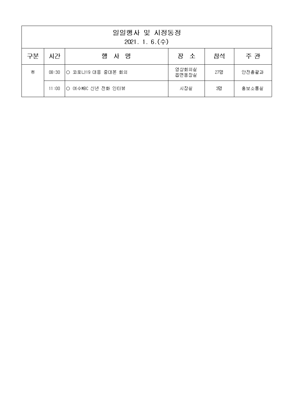 일일행사[2021년 1월 6일(수) 및 예정행사]