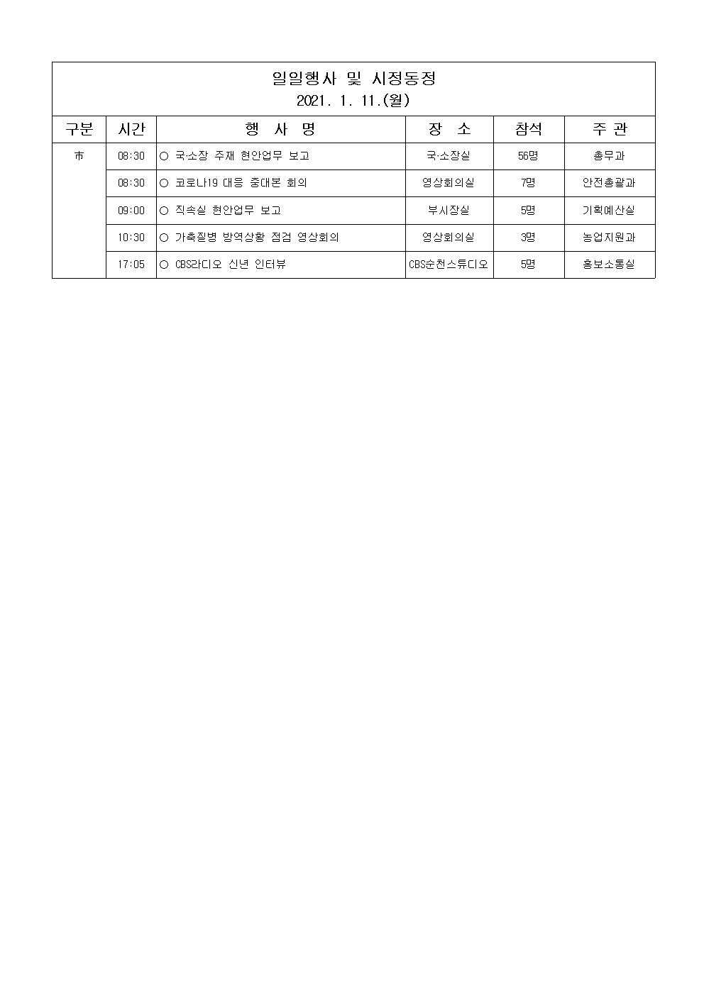 일일행사[2021년 1월11일(월) 및 예정행사]