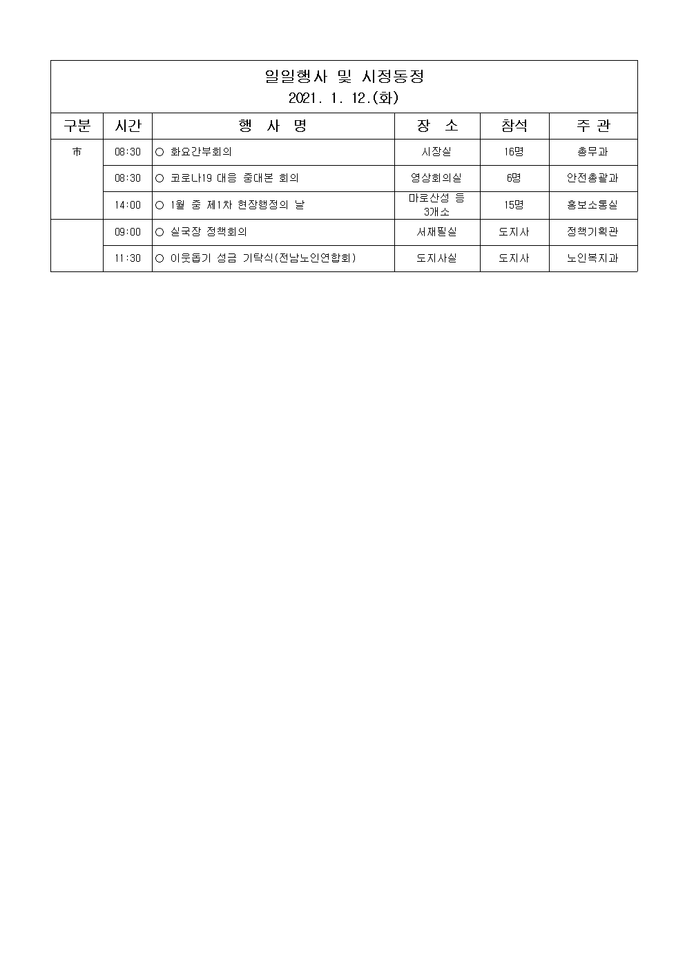 일일행사[2021년 1월12일(화) 및 예정행사]