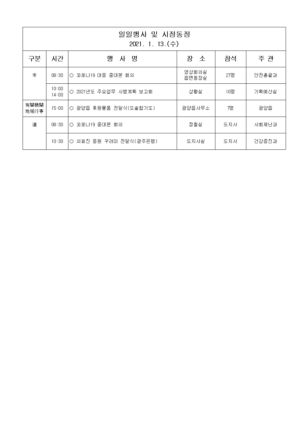 일일행사[2021년 1월13일(수) 및 예정행사]