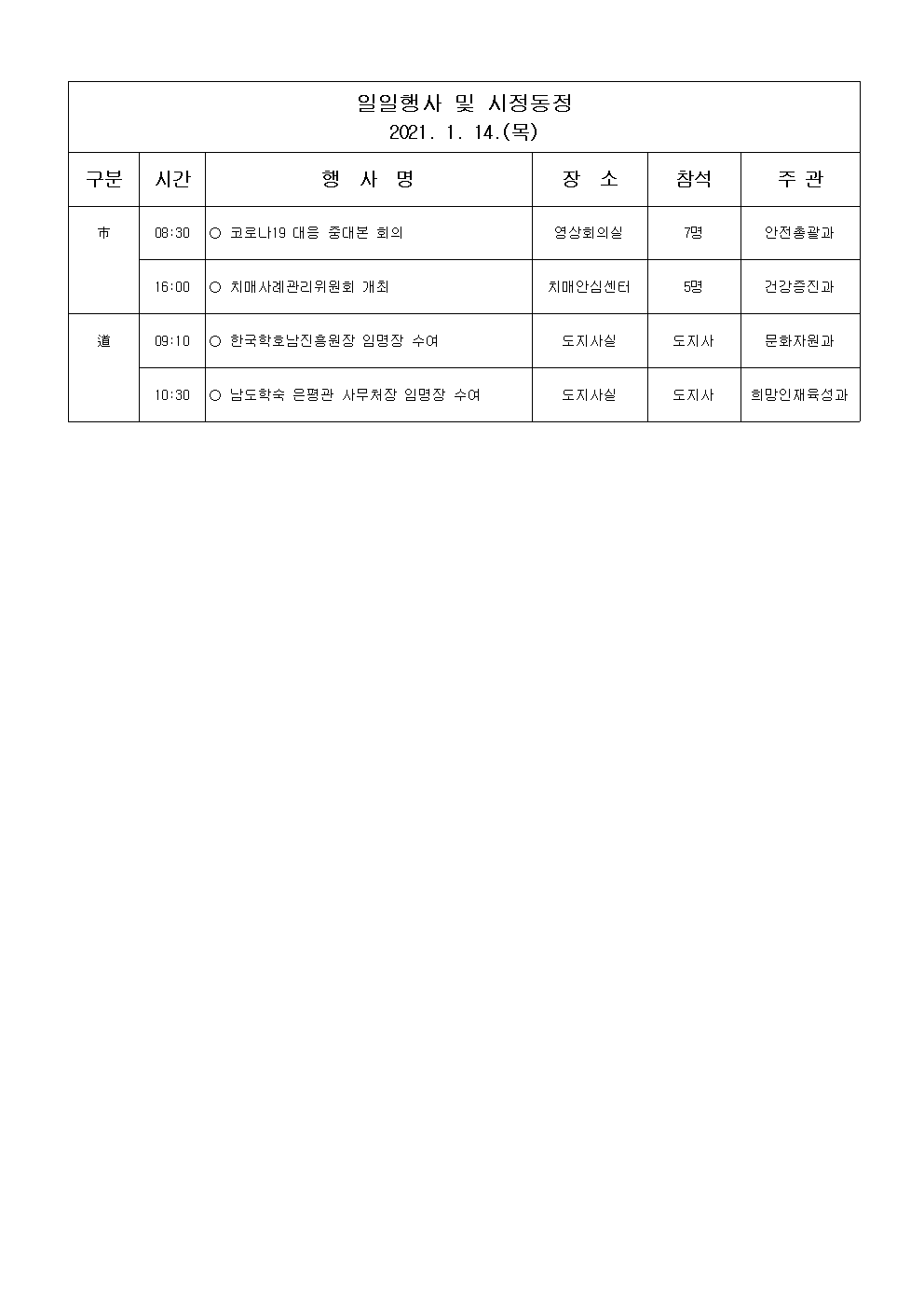 일일행사[2021년 1월14일(목) 및 예정행사]