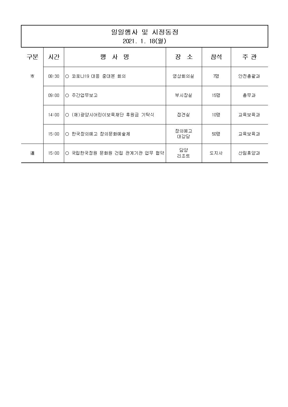 일일행사[2021년 1월18일(월) 및 예정행사]