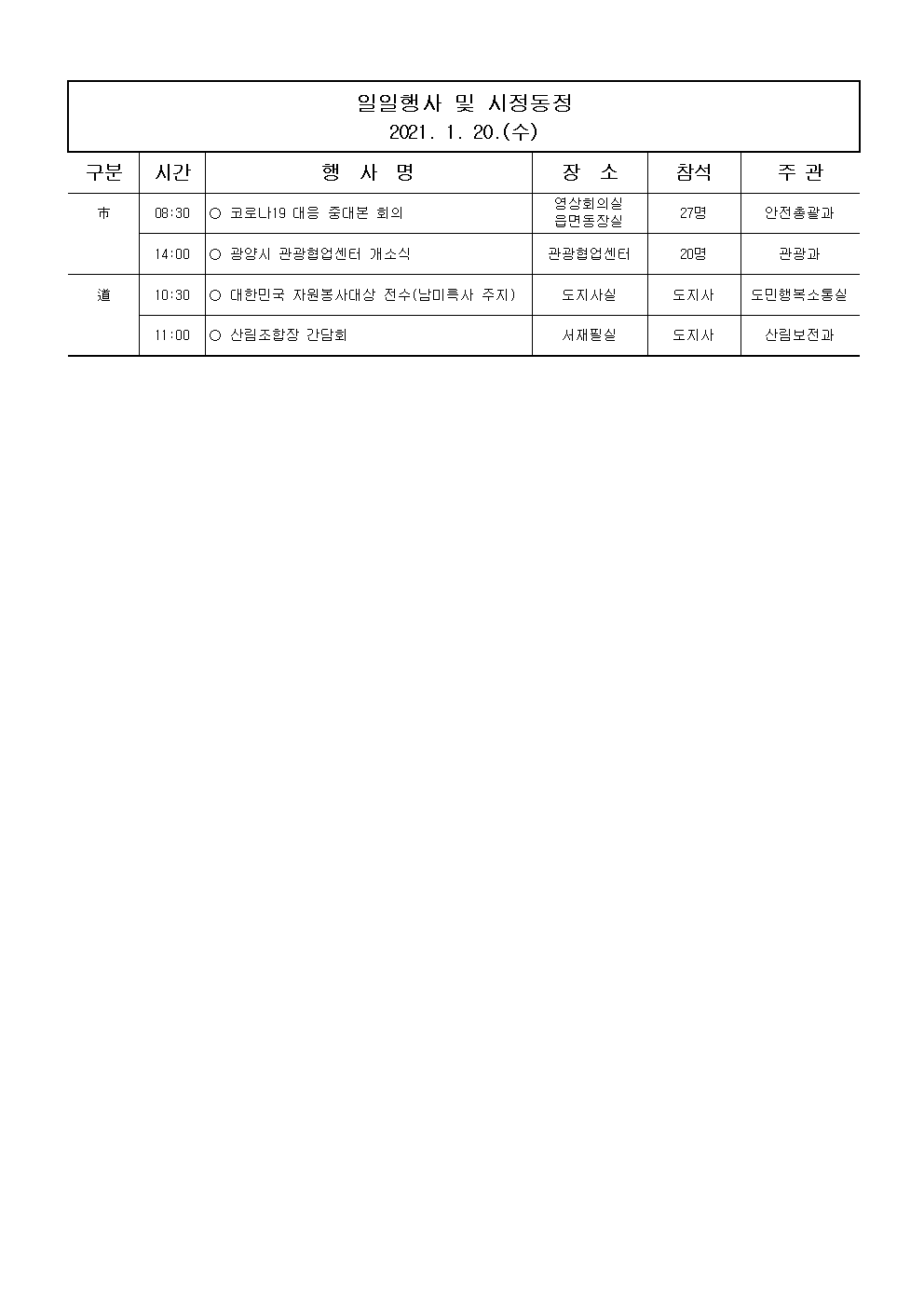 일일행사[2021년 1월 20일(수) 및 예정행사]