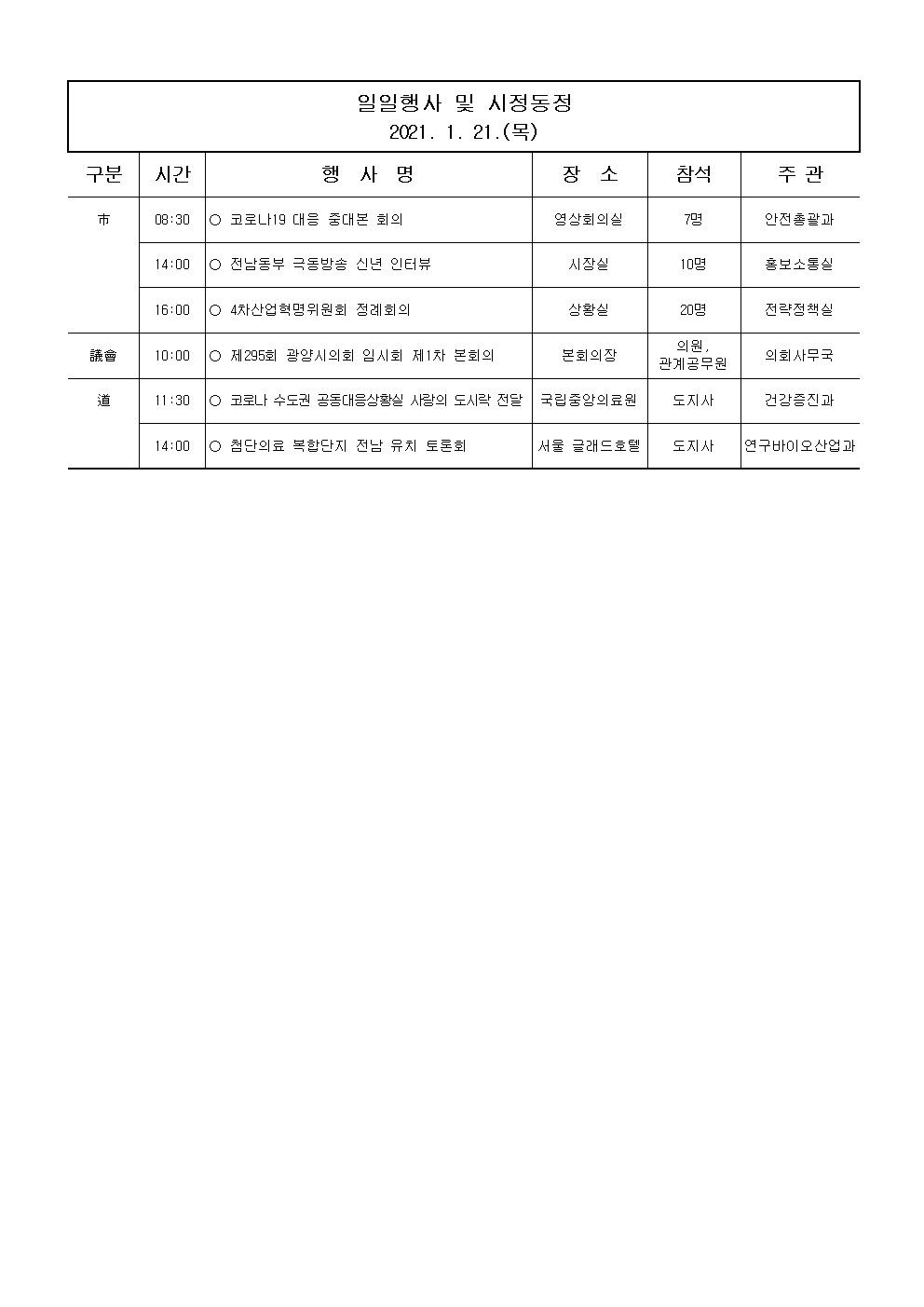 일일행사[2021년 1월 21일(목) 및 예정행사]