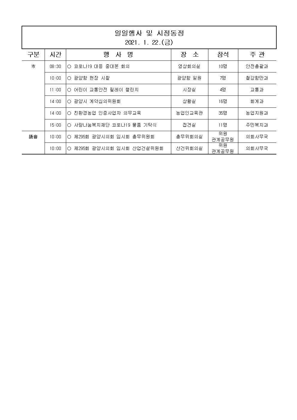 일일행사[2021년 1월 22일(금) 및 예정행사]