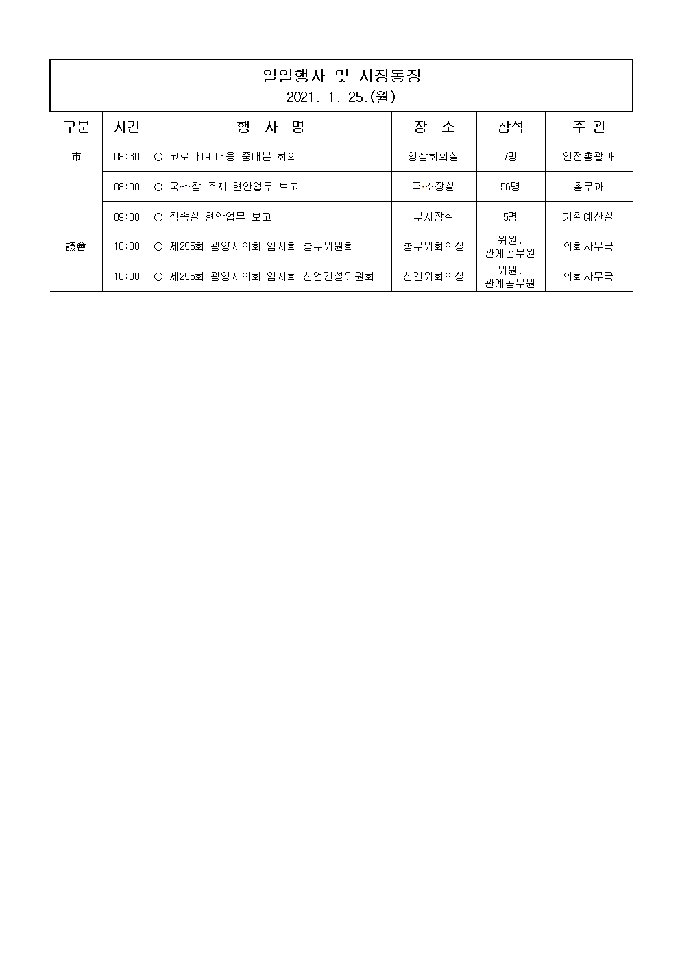 일일행사[2021년 1월 25일(월) 및 예정행사]