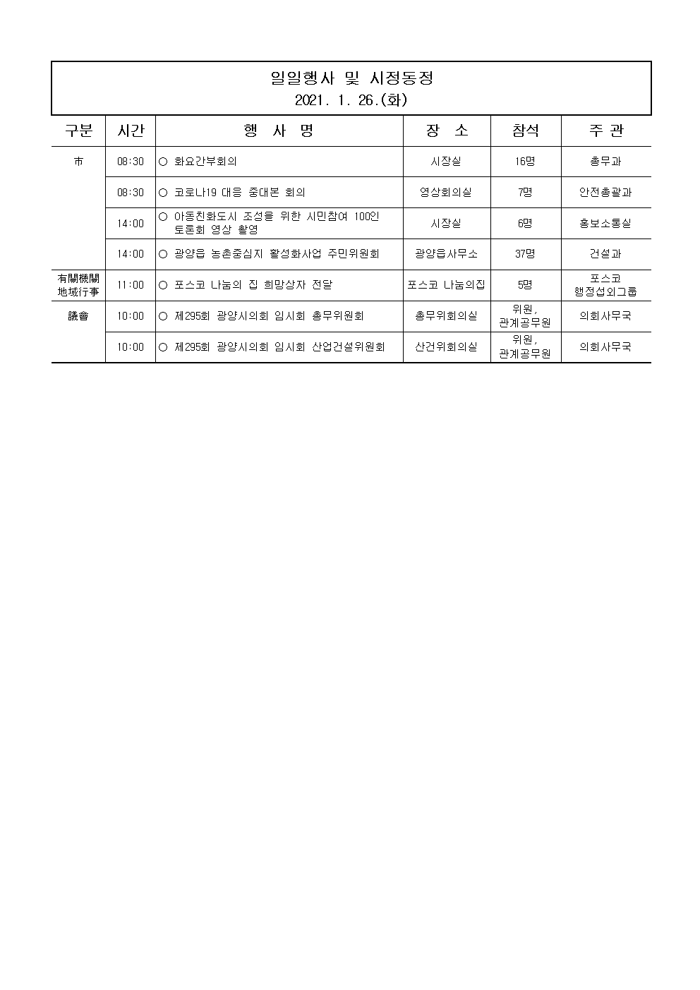 일일행사[2021년 1월 26일(화) 및 예정행사]