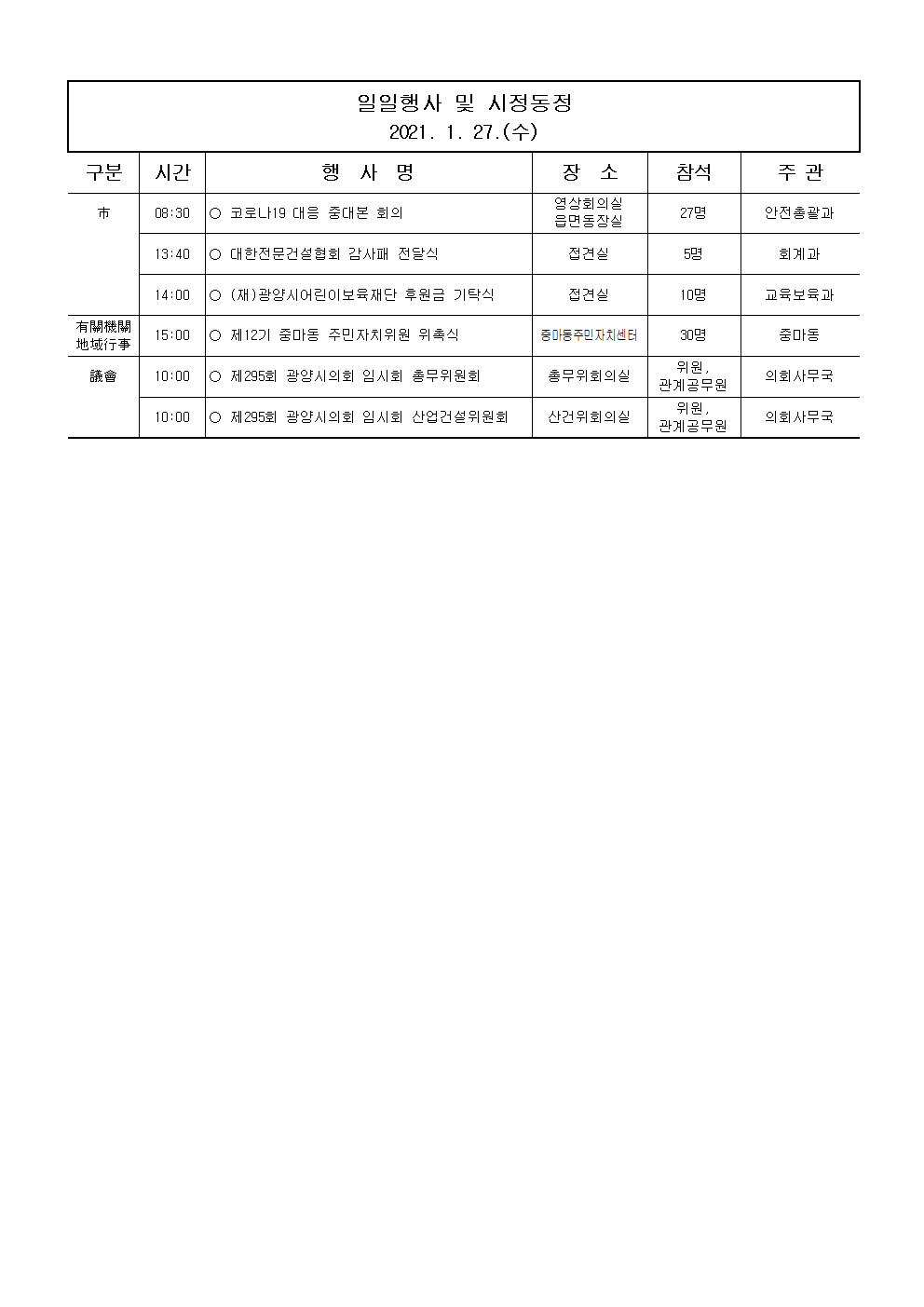 일일행사[2021년 1월 27일(수) 및 예정행사]